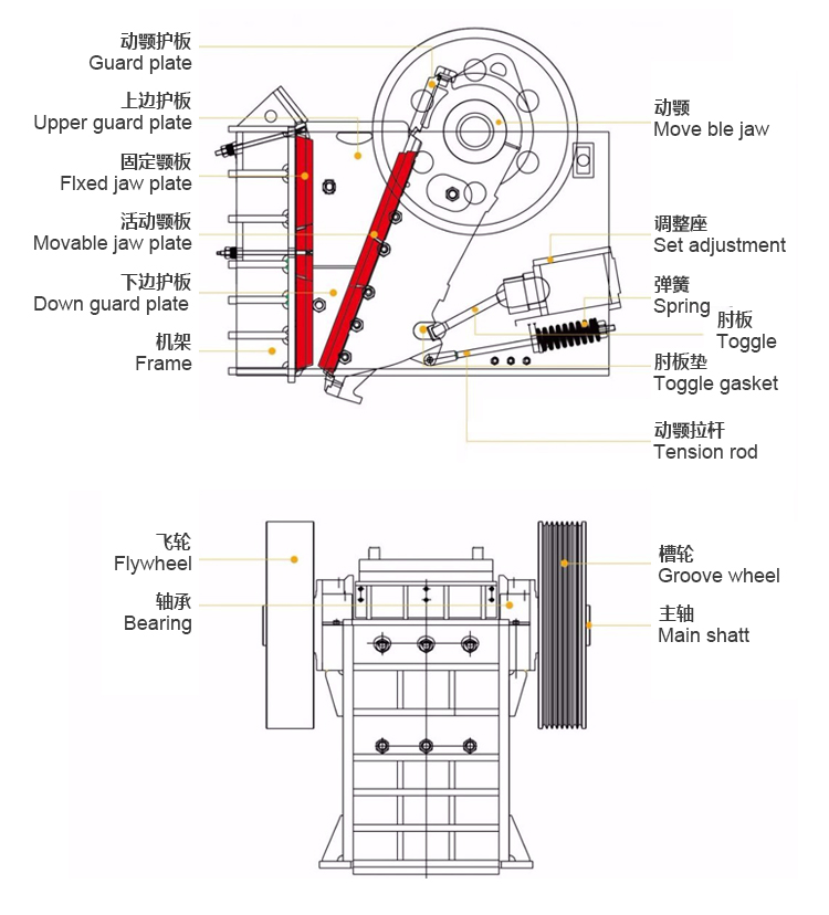 drawing of jaw crusher SMD28  Download drawings blueprints Autocad  blocks 3D models  AllDrawings